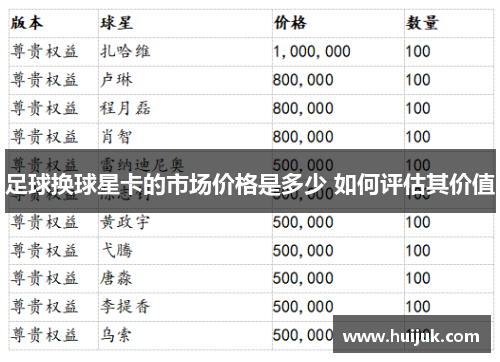 足球换球星卡的市场价格是多少 如何评估其价值